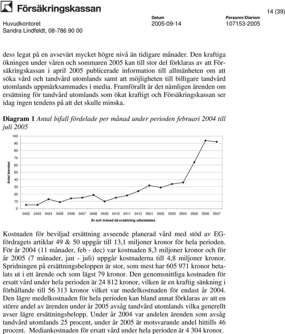 samt att möjligheten till billigare tandvård utomlands uppmärksammades i media.