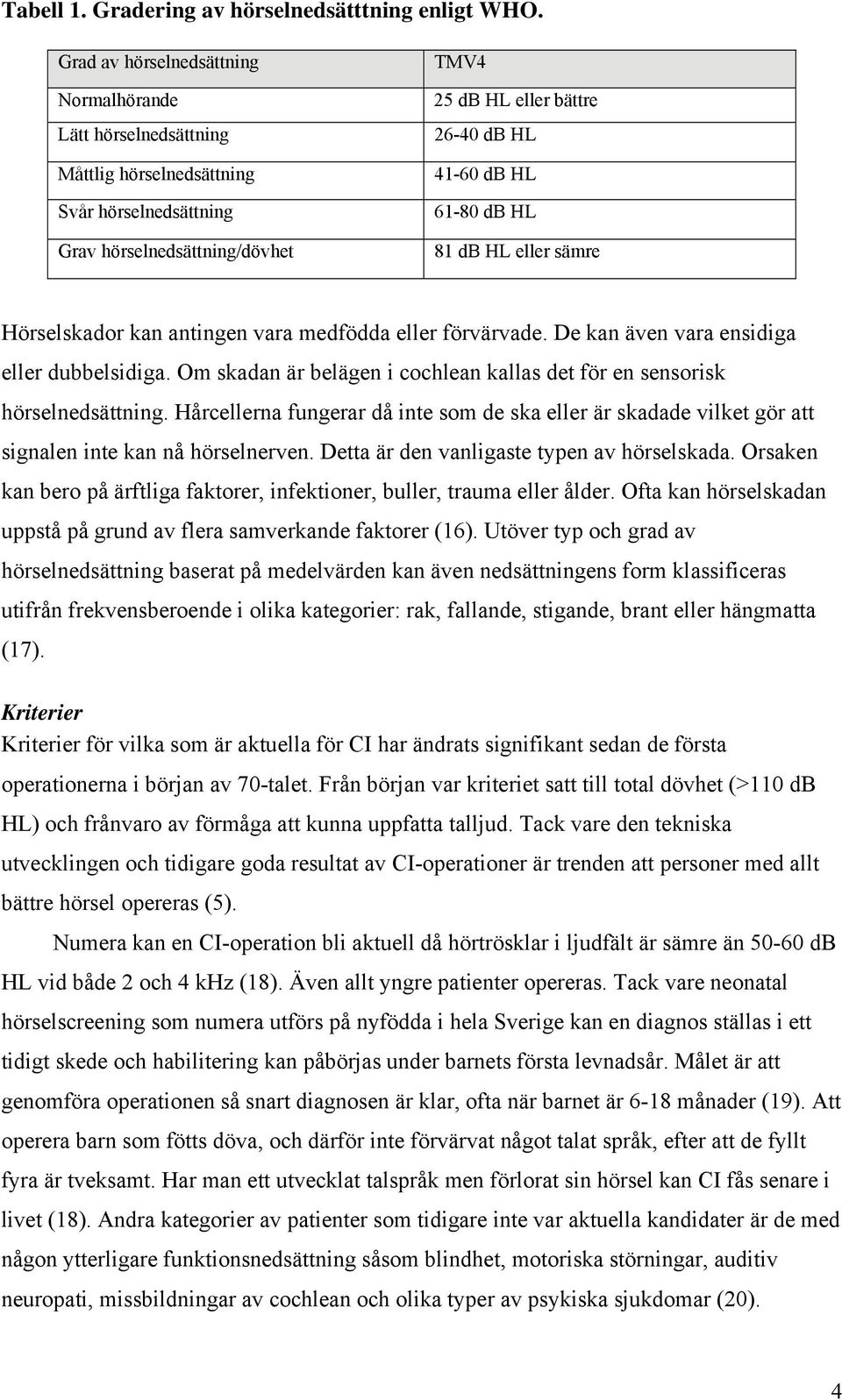 db HL 81 db HL eller sämre Hörselskador kan antingen vara medfödda eller förvärvade. De kan även vara ensidiga eller dubbelsidiga.