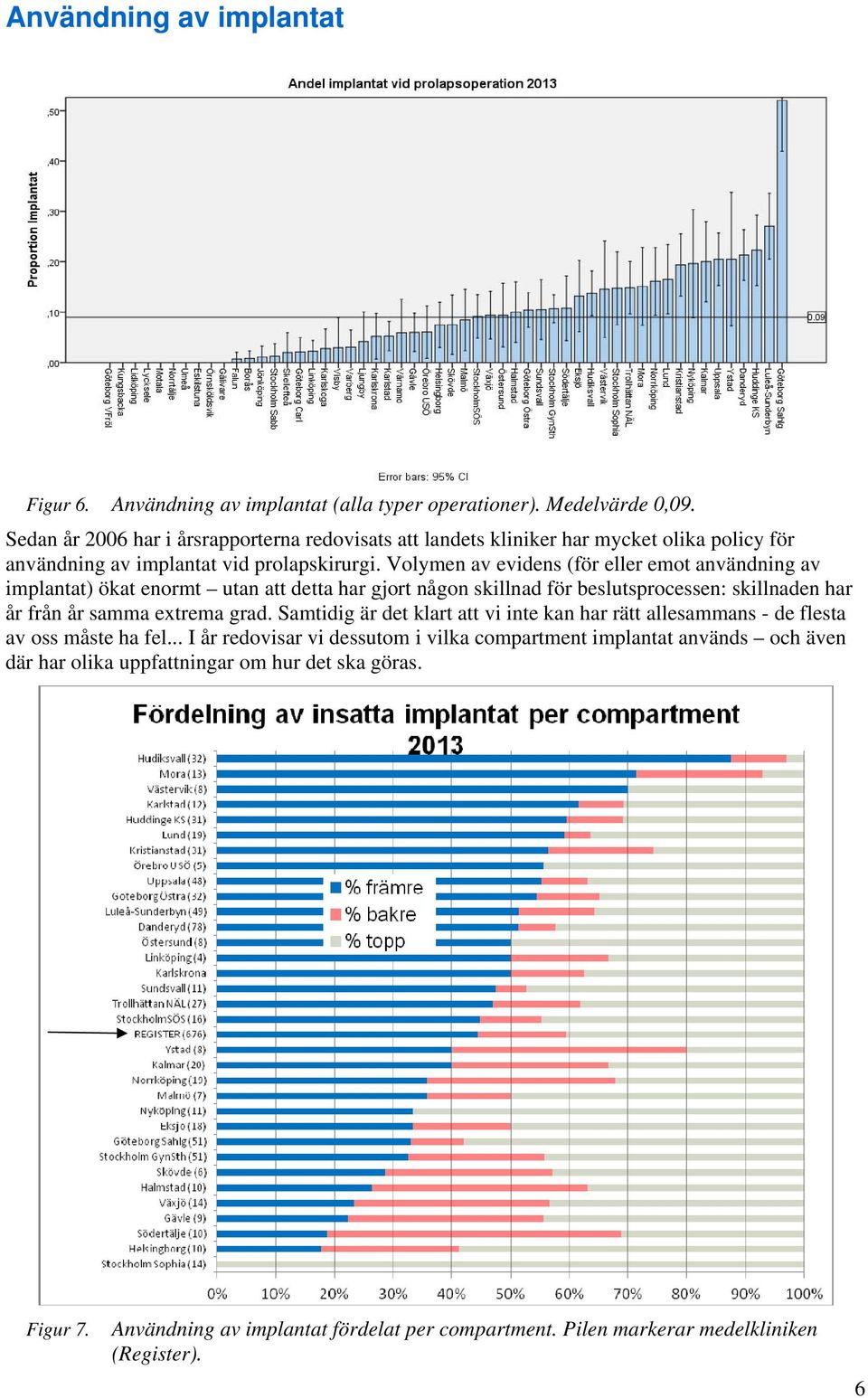 Volymen av evidens (för eller emot användning av implantat) ökat enormt utan att detta har gjort någon skillnad för beslutsprocessen: skillnaden har år från år samma extrema grad.