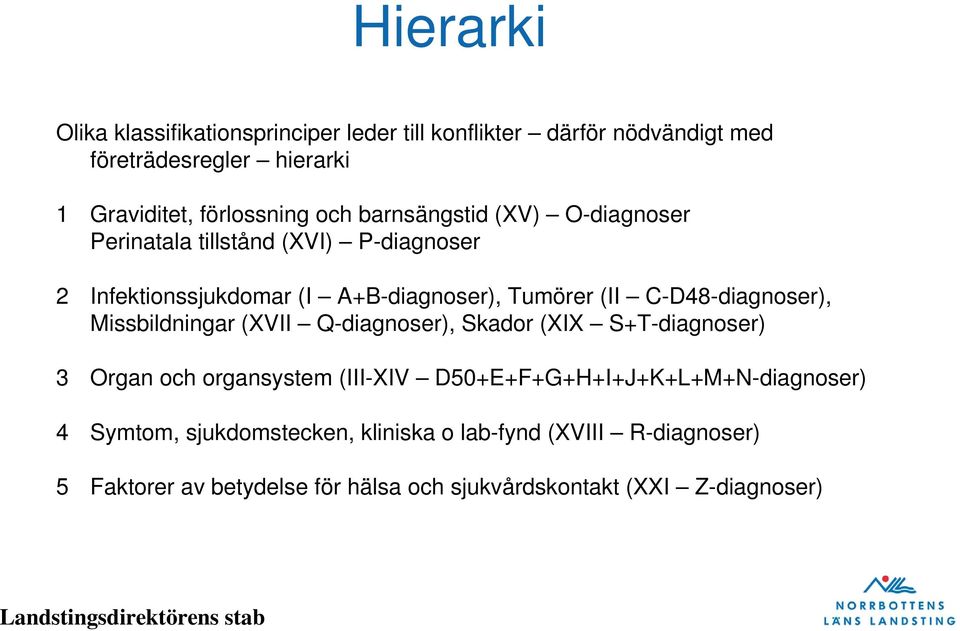 C-D48-diagnoser), Missbildningar (XVII Q-diagnoser), Skador (XIX S+T-diagnoser) 3 Organ och organsystem (III-XIV