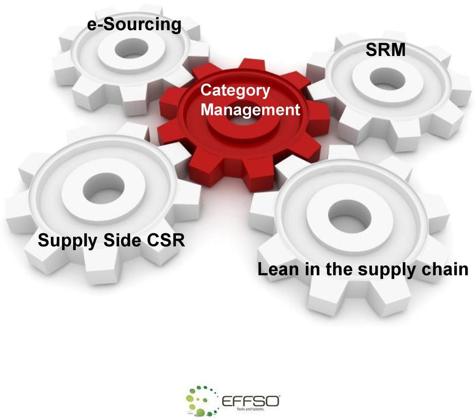 Management Supply