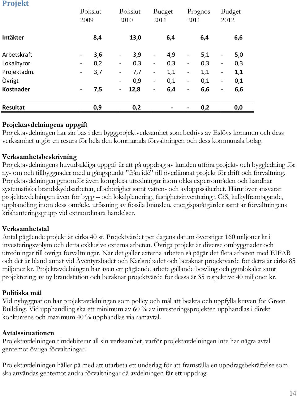 bedrivs av Eslövs kommun och dess verksamhet utgör en resurs för hela den kommunala förvaltningen och dess kommunala bolag.