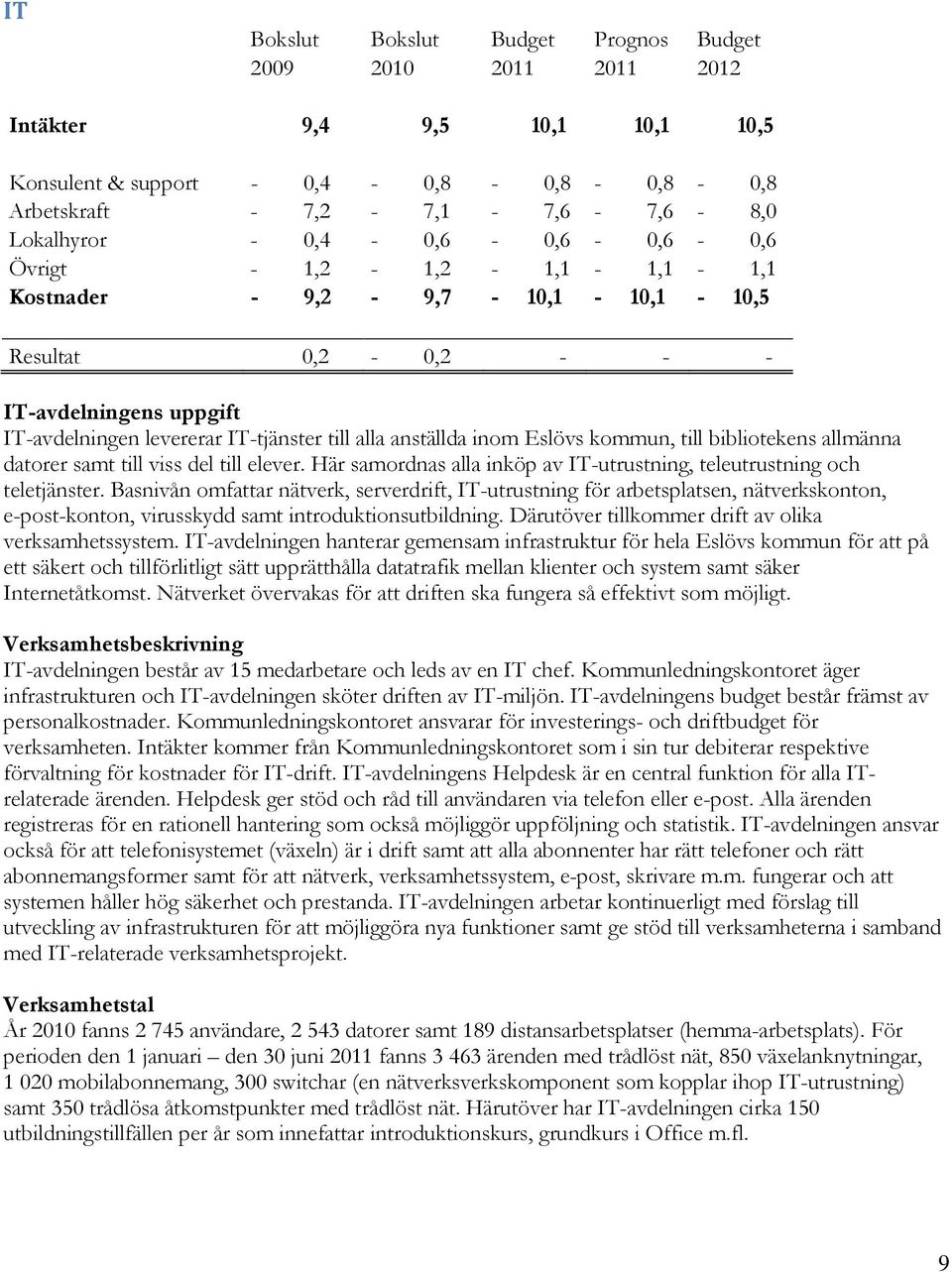 kommun, till bibliotekens allmänna datorer samt till viss del till elever. Här samordnas alla inköp av IT-utrustning, teleutrustning och teletjänster.
