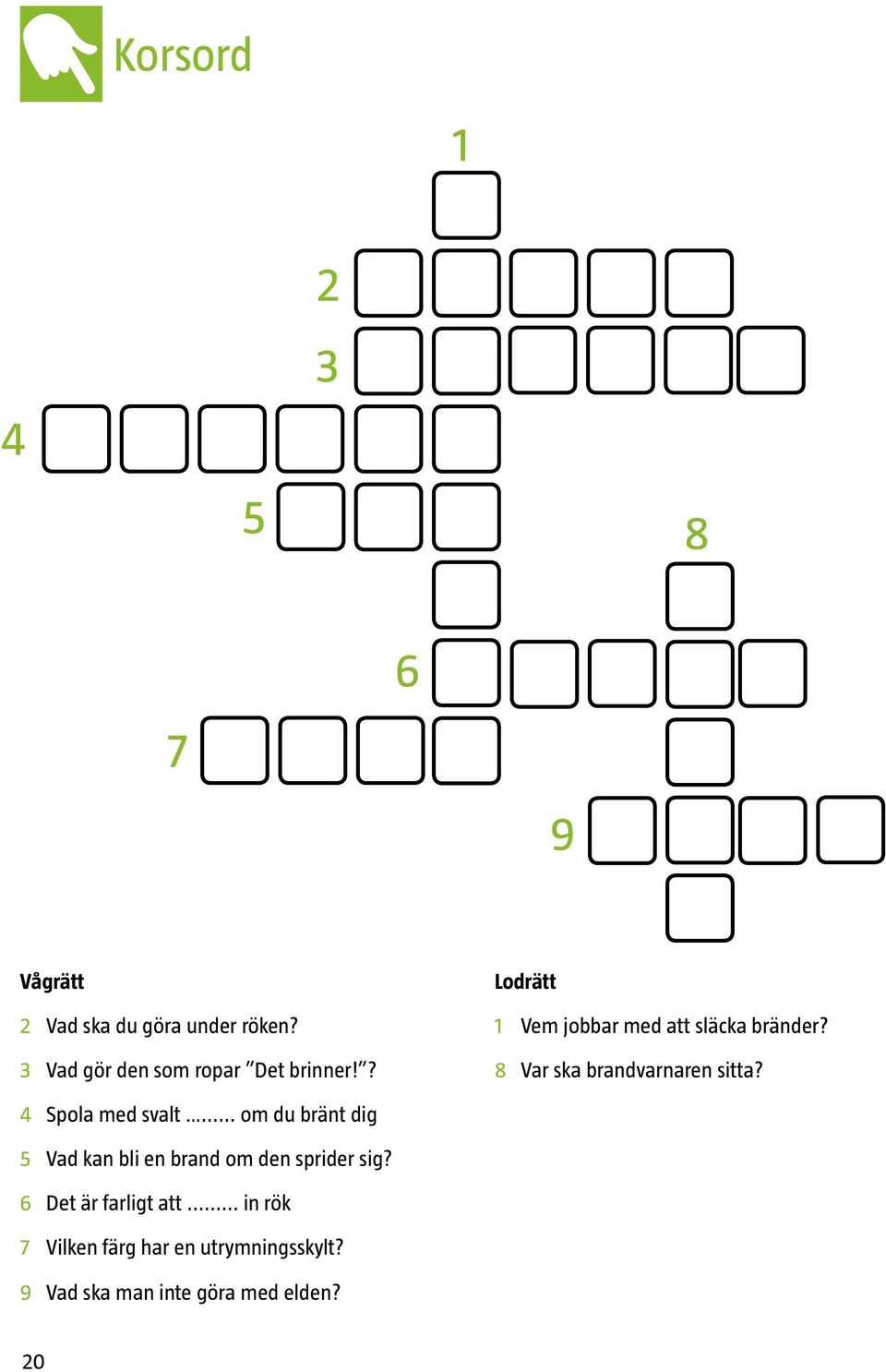 8 Var ska brandvarnaren sitta? 4 Spola med svalt.