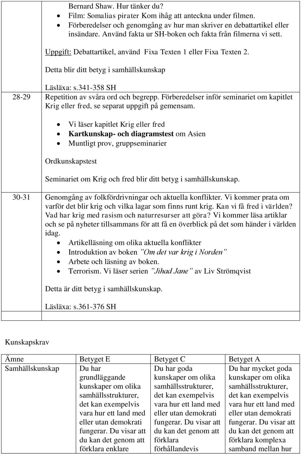 341-358 SH 28-29 Repetition av svåra ord och begrepp. Förberedelser inför seminariet om kapitlet Krig eller fred, se separat uppgift på gemensam.