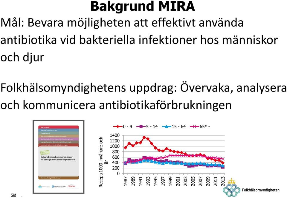 infektioner hos människor och djur Folkhälsomyndighetens uppdrag: Övervaka, analysera och