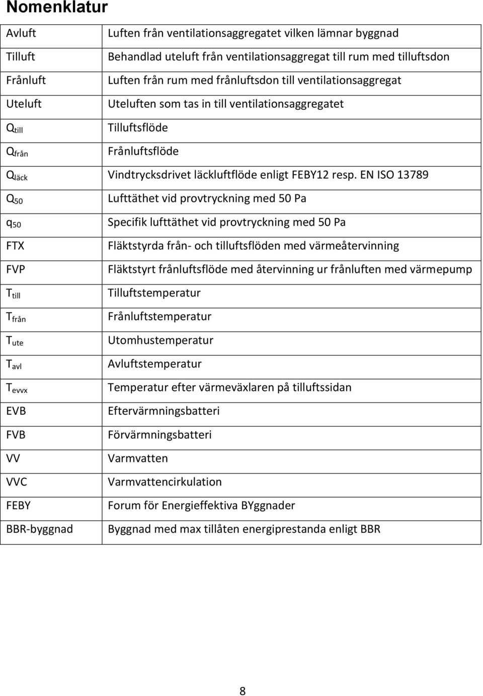 EN ISO 13789 Q 50 q 50 FTX FVP T till T från T ute T avl T evvx EVB FVB VV VVC FEBY BBR-byggnad Lufttäthet vid provtryckning med 50 Pa Specifik lufttäthet vid provtryckning med 50 Pa Fläktstyrda