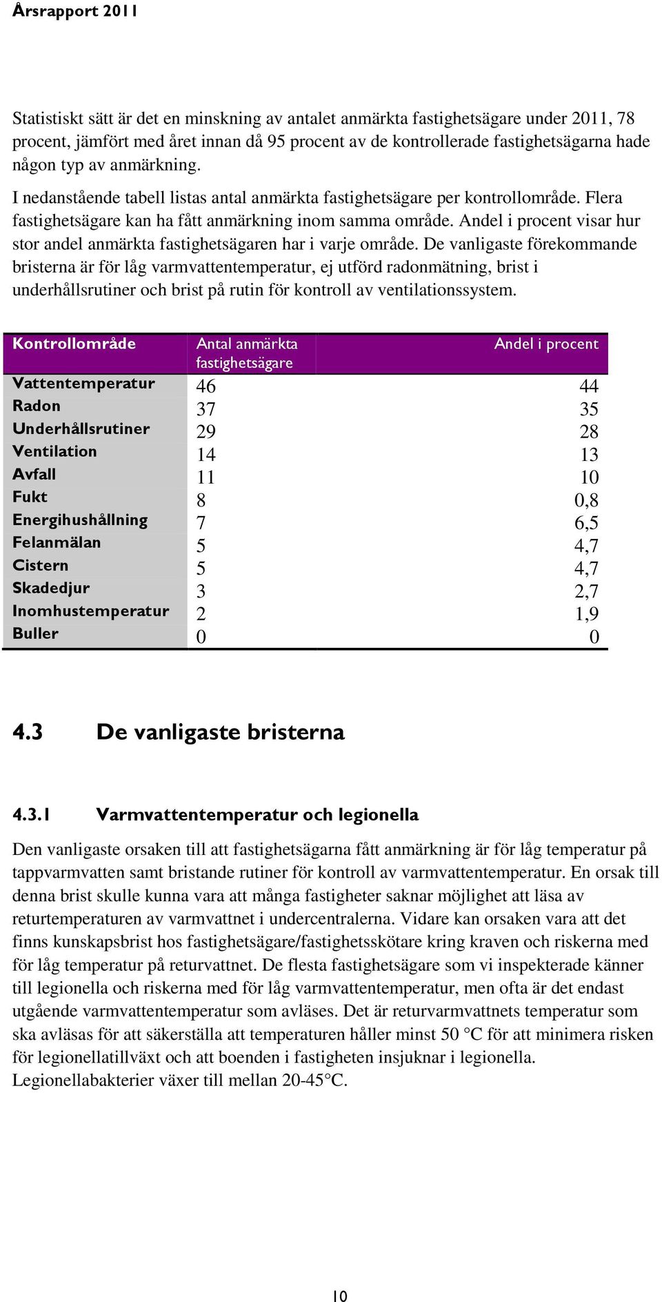 Andel i procent visar hur stor andel anmärkta fastighetsägaren har i varje område.