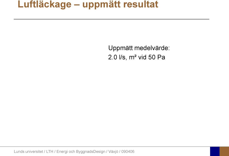 Uppmätt