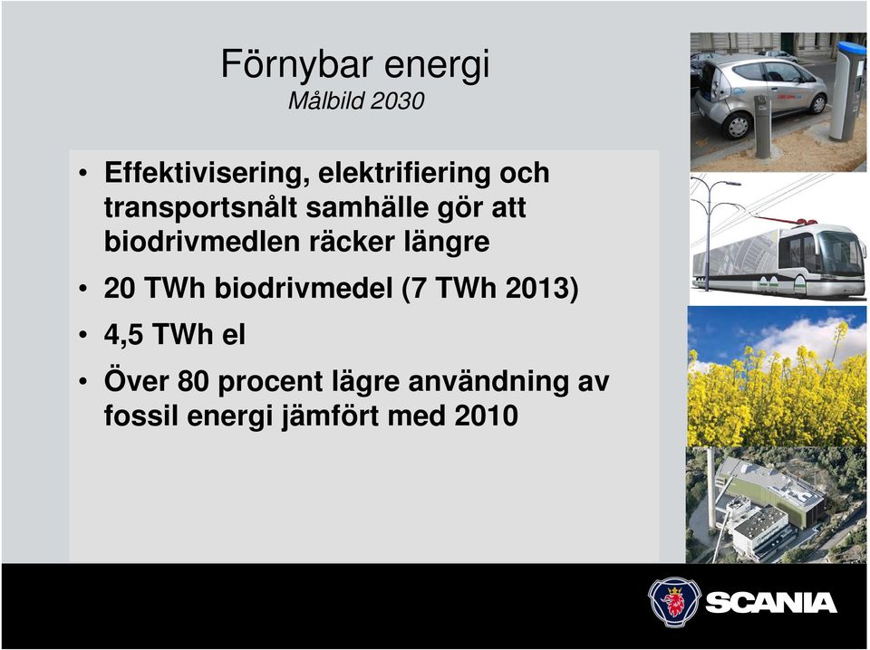 biodrivmedel (7 TWh 2013) 4,5 TWh el Förnybar energi