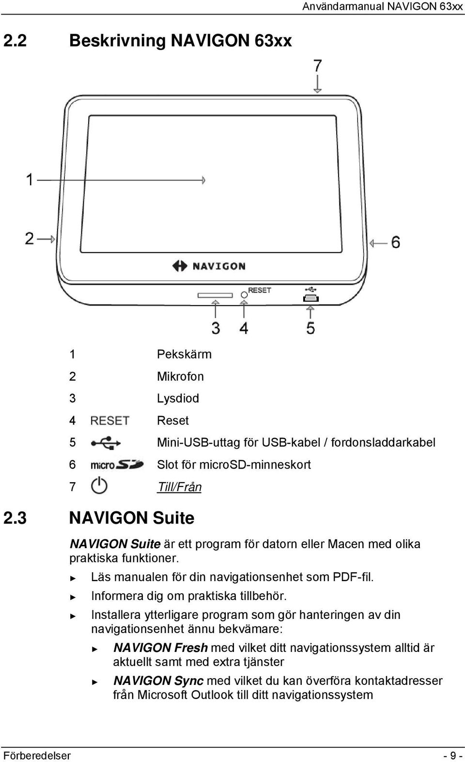 Informera dig om praktiska tillbehör.