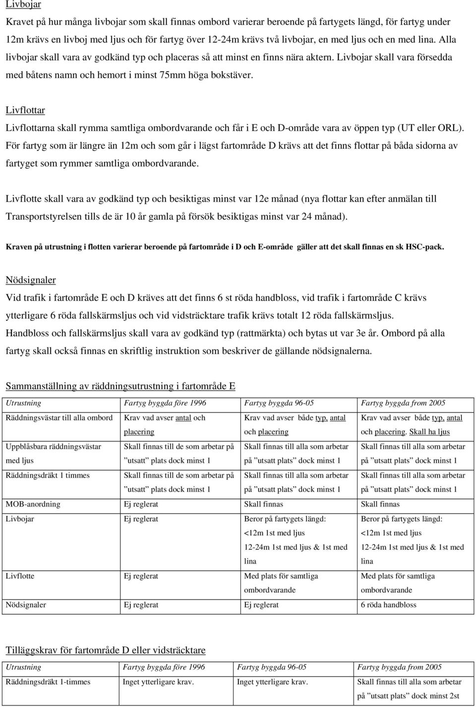 Livflottar Livflottarna skall rymma samtliga ombordvarande och får i E och D-område vara av öppen typ (UT eller ORL).