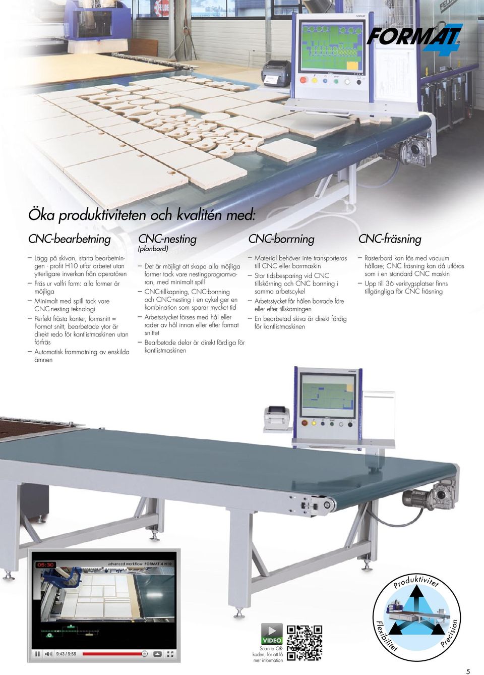 enskilda ämnen CNC-nesting (planbord) Det är möjligt att skapa alla möjliga former tack vare nestingprogramvaran, med minimalt spill CNC-tillkapning, CNC-borrning och CNC-nesting i en cykel ger en