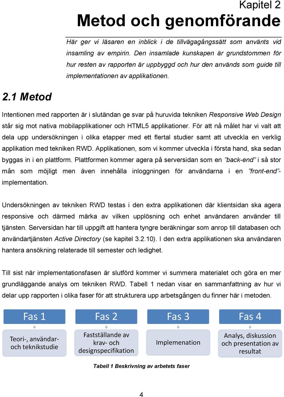 1 Metod Intentionen med rapporten är i slutändan ge svar på huruvida tekniken Responsive Web Design står sig mot nativa mobilapplikationer och HTML5 applikationer.