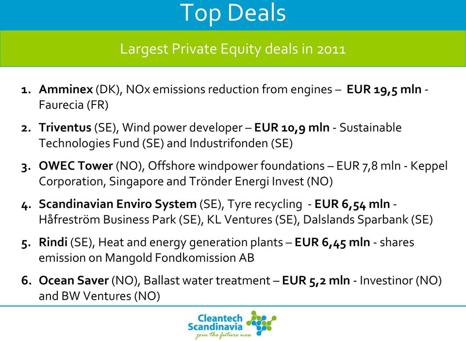 OWEC Tower (NO), Offshore windpower foundations EUR 7,8 mln - Keppel Corporation, Singapore and Trönder Energi Invest (NO) 4.