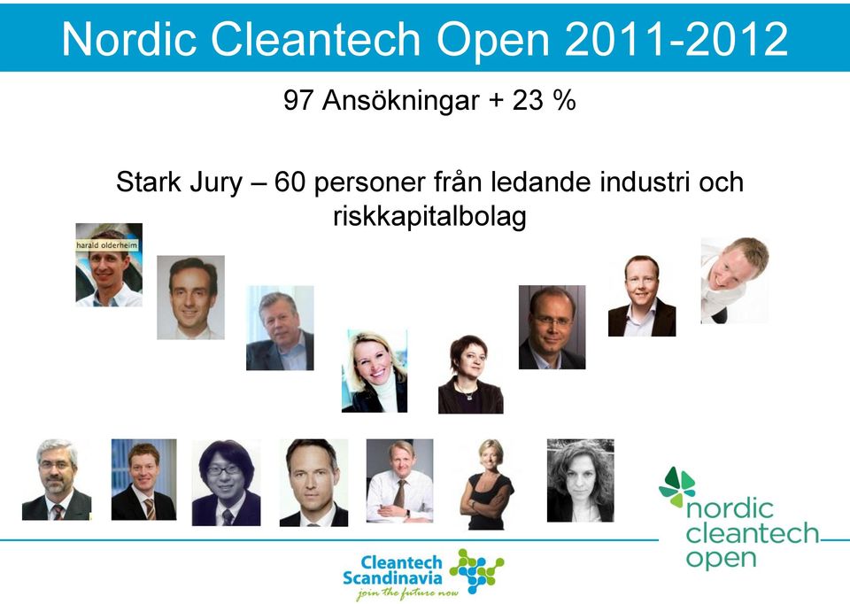 % Stark Jury 60 personer från