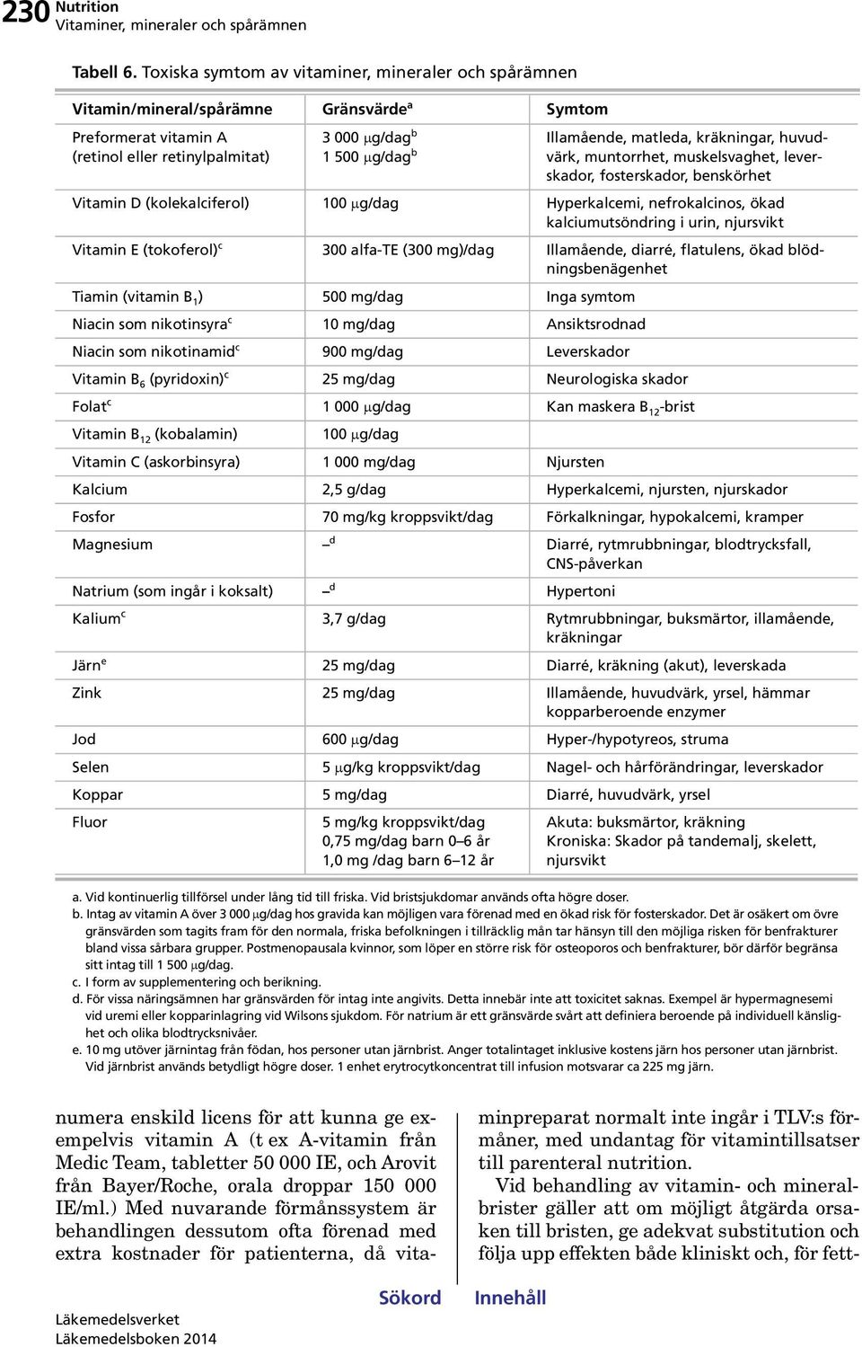 matleda, kräkningar, huvudvärk, muntorrhet, muskelsvaghet, leverskador, fosterskador, benskörhet Vitamin D (kolekalciferol) 100 g/dag Hyperkalcemi, nefrokalcinos, ökad kalciumutsöndring i urin,