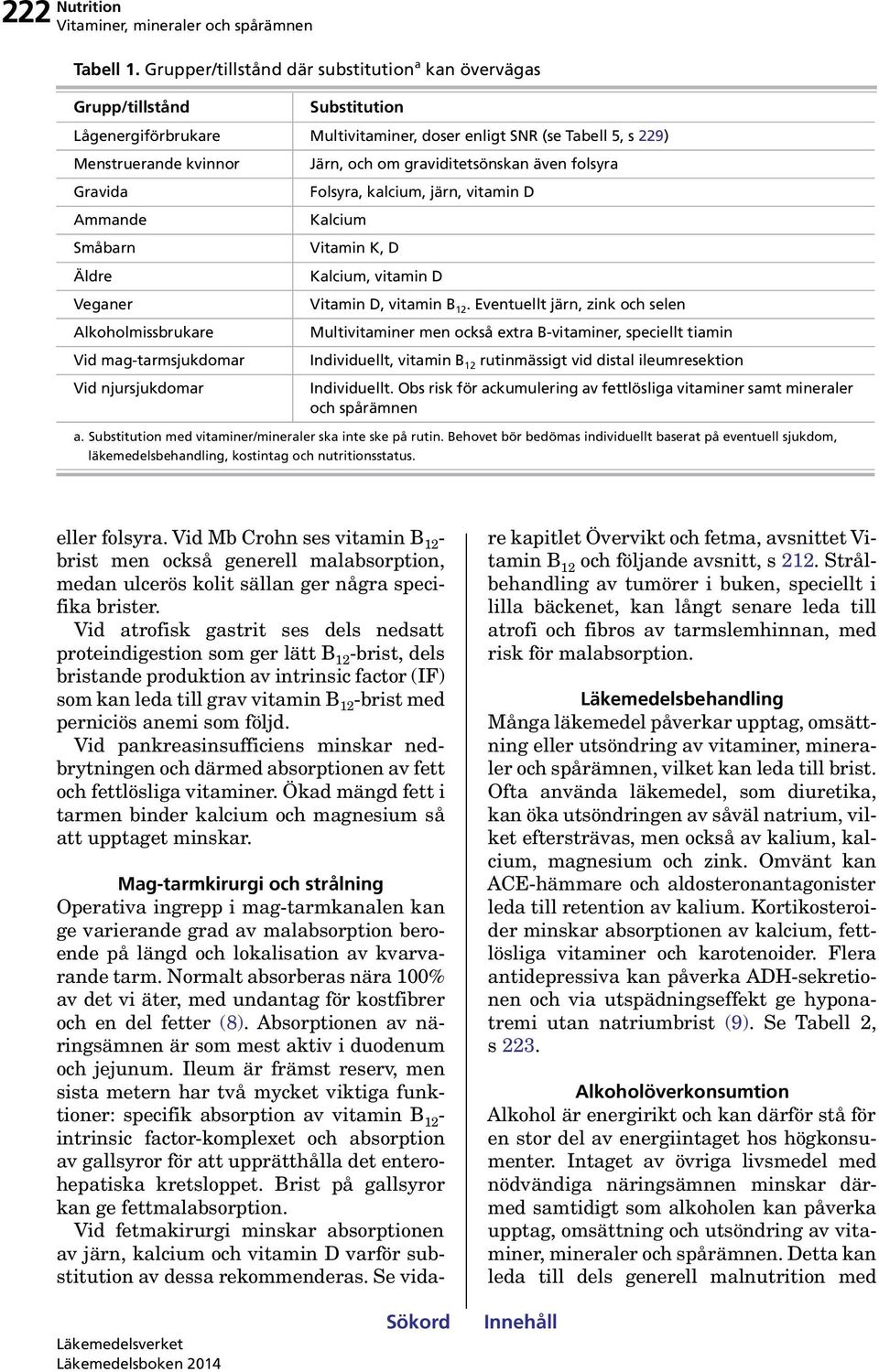 graviditetsönskan även folsyra Gravida Folsyra, kalcium, järn, vitamin D Ammande Kalcium Småbarn Vitamin K, D Äldre Kalcium, vitamin D Veganer Vitamin D, vitamin B 12.