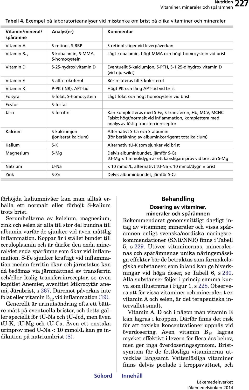 Vitamin B 12 S-kobalamin, S-MMA, Lågt kobalamin, högt MMA och högt homocystein vid brist S-homocystein Vitamin D S-25-hydroxivitamin D Eventuellt S-kalciumjon, S-PTH, S-1,25-dihydroxivitamin D (vid