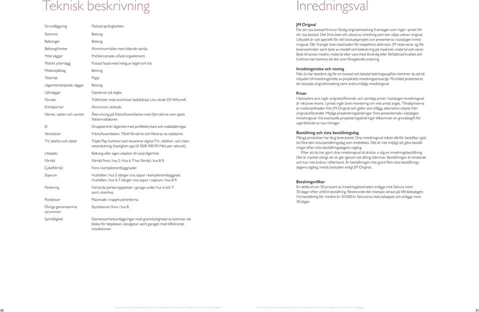 Papp. Betong. JM Original För din nya bostad finns en färdig originalinredning framtagen som ingår i priset för din nya bostad. Det finns även ett utbud av inredning som kan väljas utöver original.