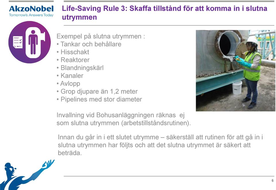 Invallning vid Bohusanläggningen räknas ej som slutna utrymmen (arbetstillståndsrutinen).