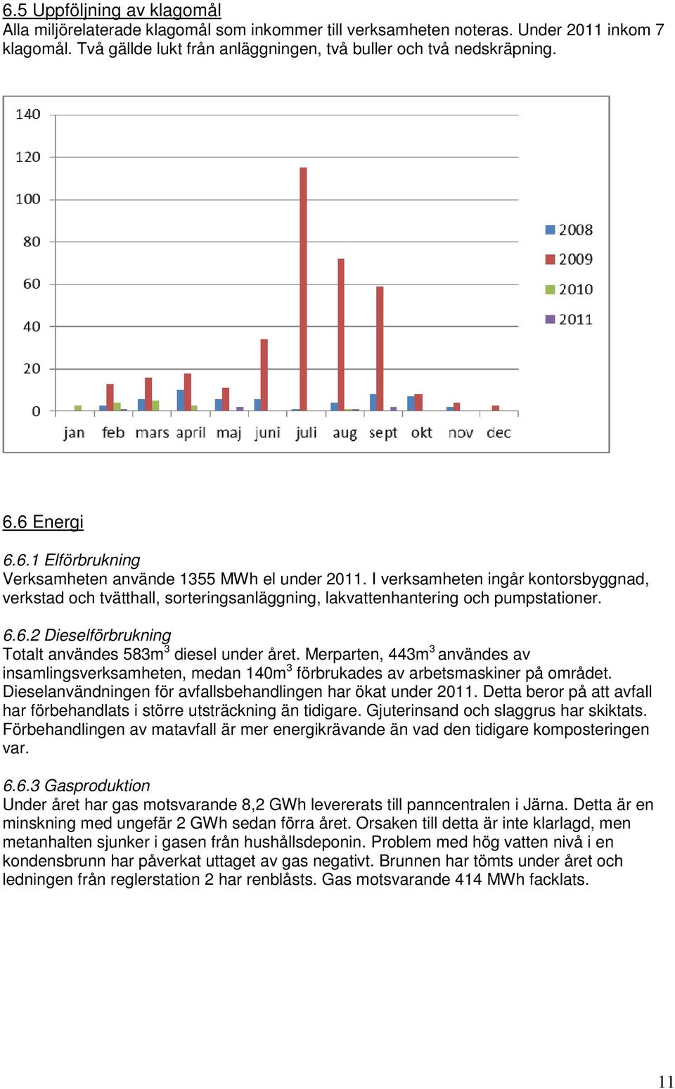 Merparten, 443m 3 användes av insamlingsverksamheten, medan 140m 3 förbrukades av arbetsmaskiner på området. Dieselanvändningen för avfallsbehandlingen har ökat under 2011.