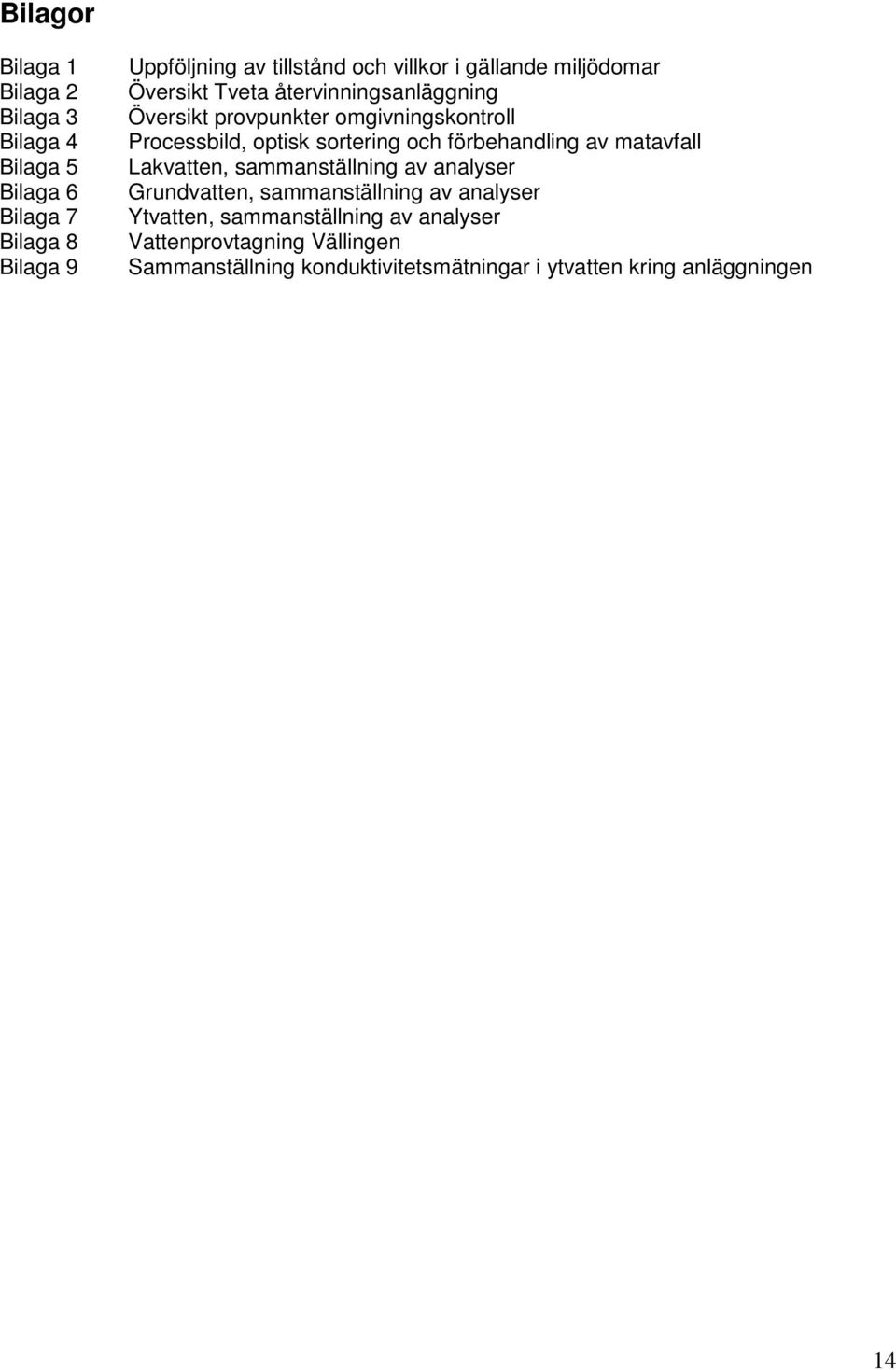 sortering och förbehandling av matavfall Lakvatten, sammanställning av analyser Grundvatten, sammanställning av analyser
