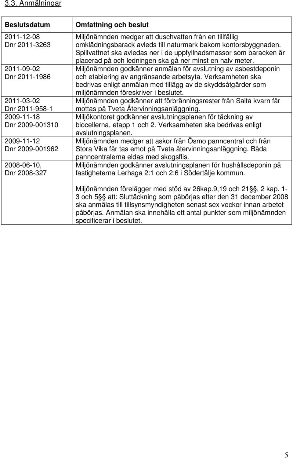 Spillvattnet ska avledas ner i de uppfyllnadsmassor som baracken är placerad på och ledningen ska gå ner minst en halv meter.