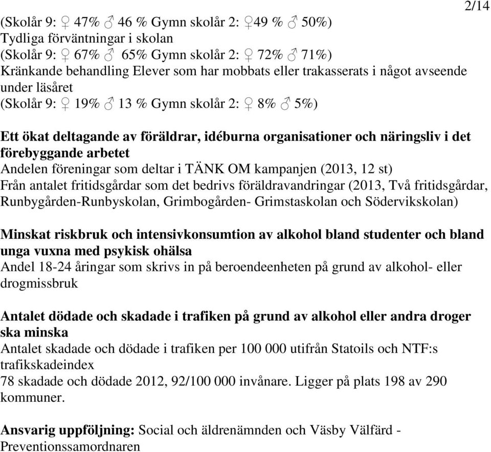 TÄNK OM kampanjen (2013, 12 st) Från antalet fritidsgårdar som det bedrivs föräldravandringar (2013, Två fritidsgårdar, Runbygården-Runbyskolan, Grimbogården- Grimstaskolan och Södervikskolan)