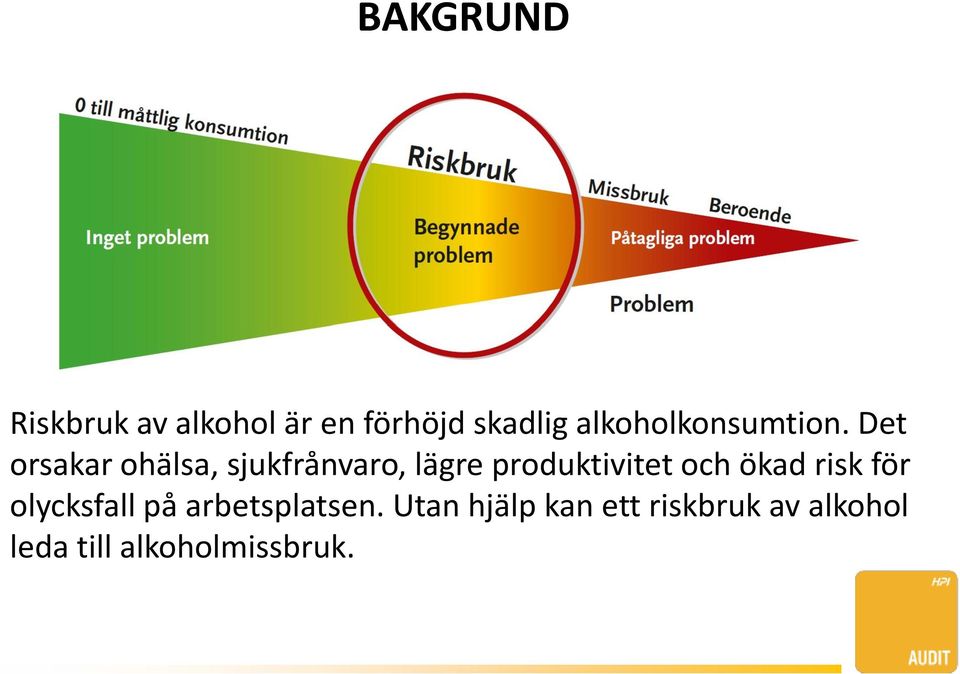 Det orsakar ohälsa, sjukfrånvaro, lägre produktivitet och