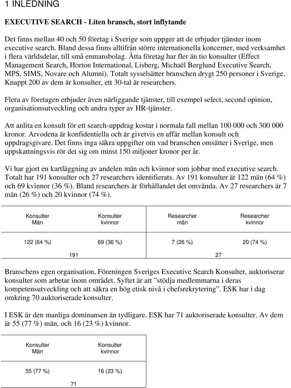 Åtta företag har fler än tio konsulter (Effect Management Search, Horton International, Lisberg, Michaël Berglund Executive Search, MPS, SIMS, Novare och Alumni).