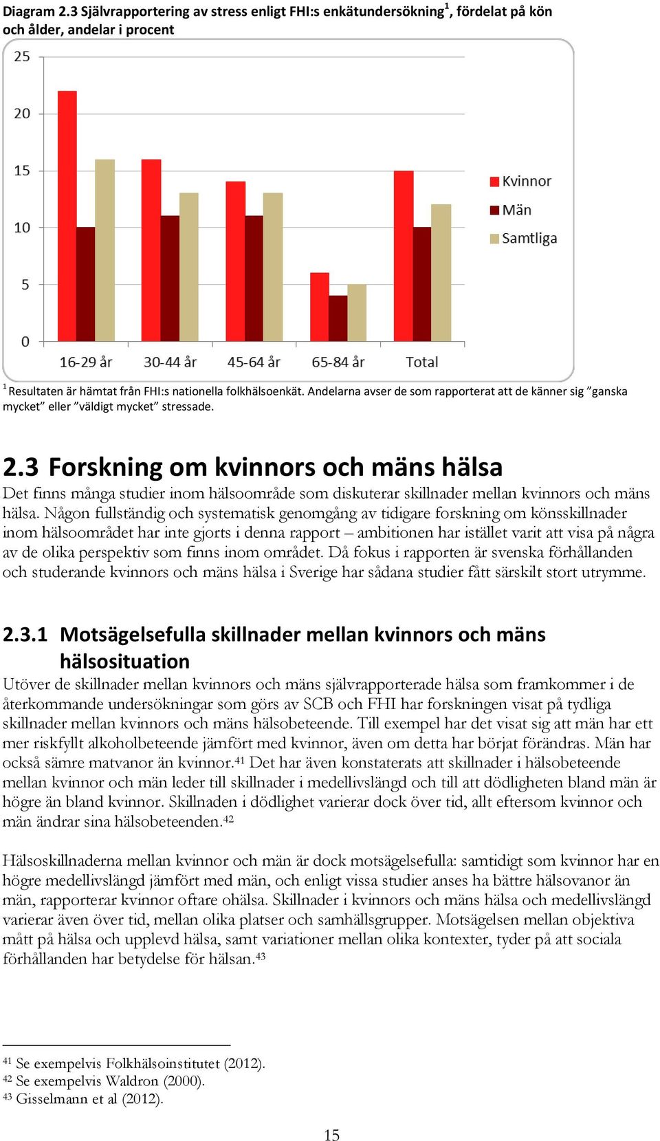 3 Forskning om kvinnors och mäns hälsa Det finns många studier inom hälsoområde som diskuterar skillnader mellan kvinnors och mäns hälsa.