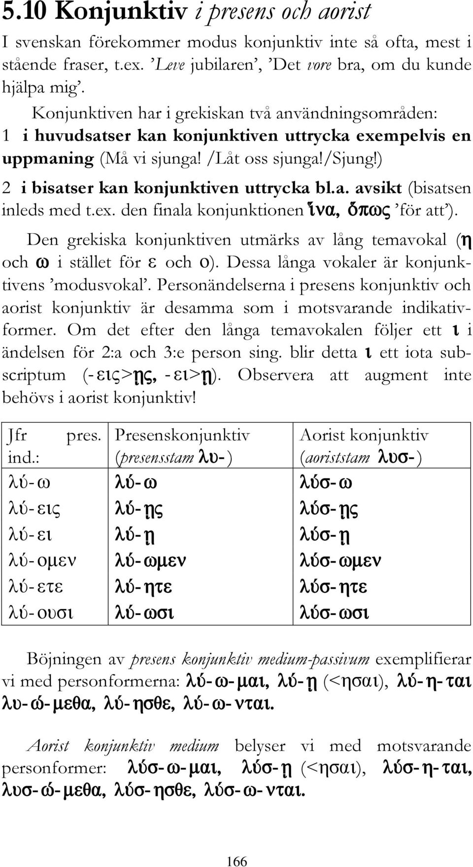 ) 2 i bisatser kan konjunktiven uttrycka bl.a. avsikt (bisatsen inleds med t.ex. den finala konjunktionen för att ). Den grekiska konjunktiven utmärks av lång temavokal ( och i stället för och ).