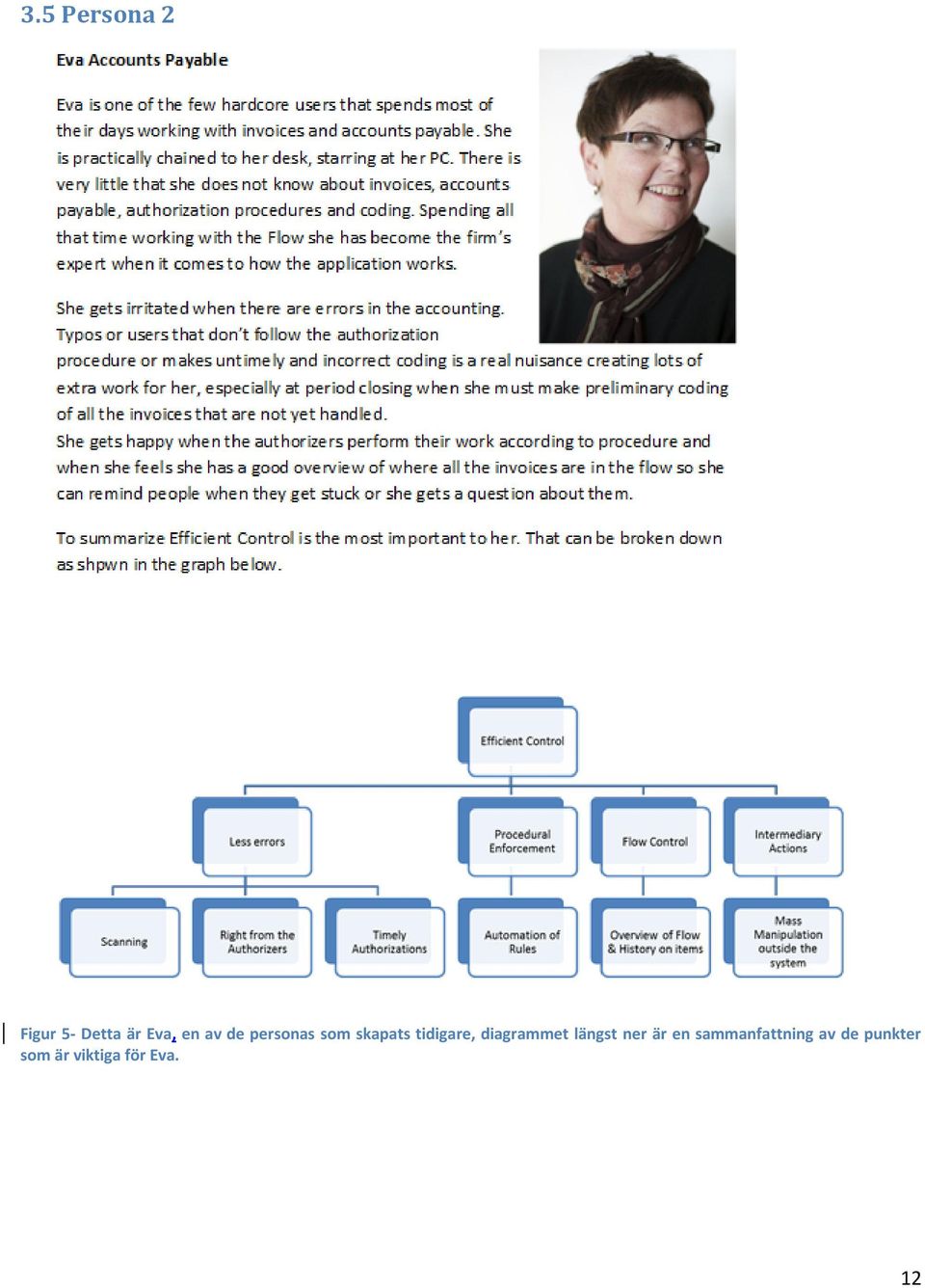 diagrammet längst ner är en