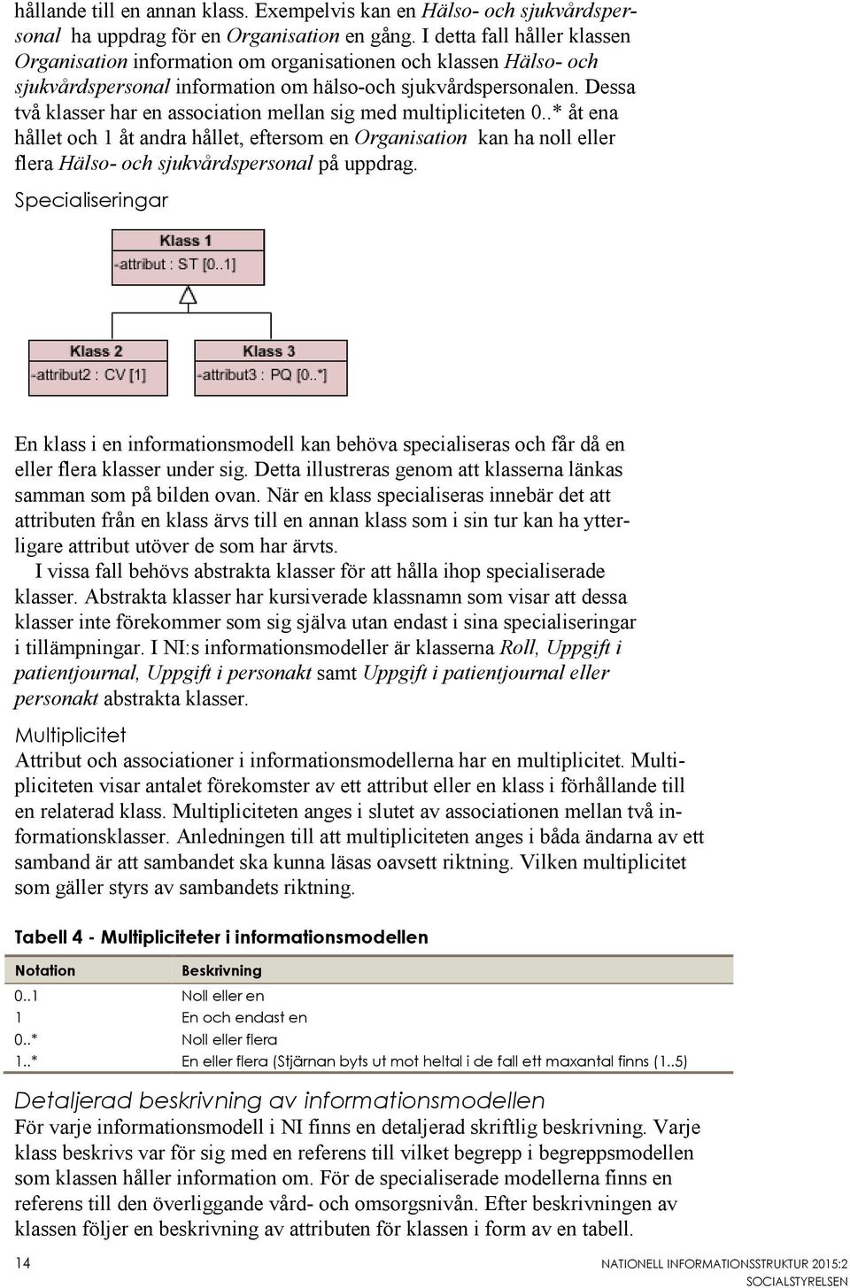Dessa två klasser har en association mellan sig med multipliciteten 0..* åt ena hållet och 1 åt andra hållet, eftersom en Organisation kan ha noll eller flera Hälso- och sjukvårdspersonal på uppdrag.