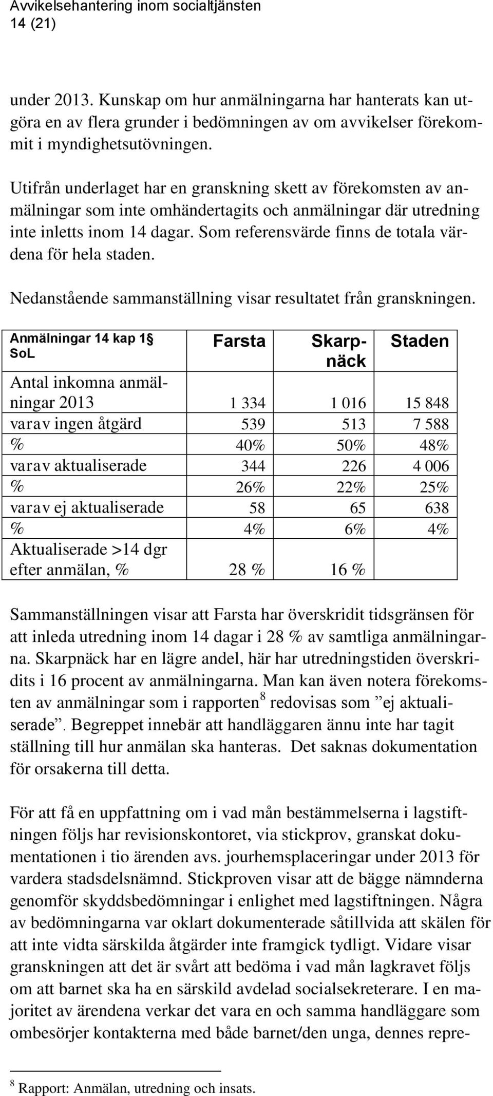 Som referensvärde finns de totala värdena för hela staden. Nedanstående sammanställning visar resultatet från granskningen.