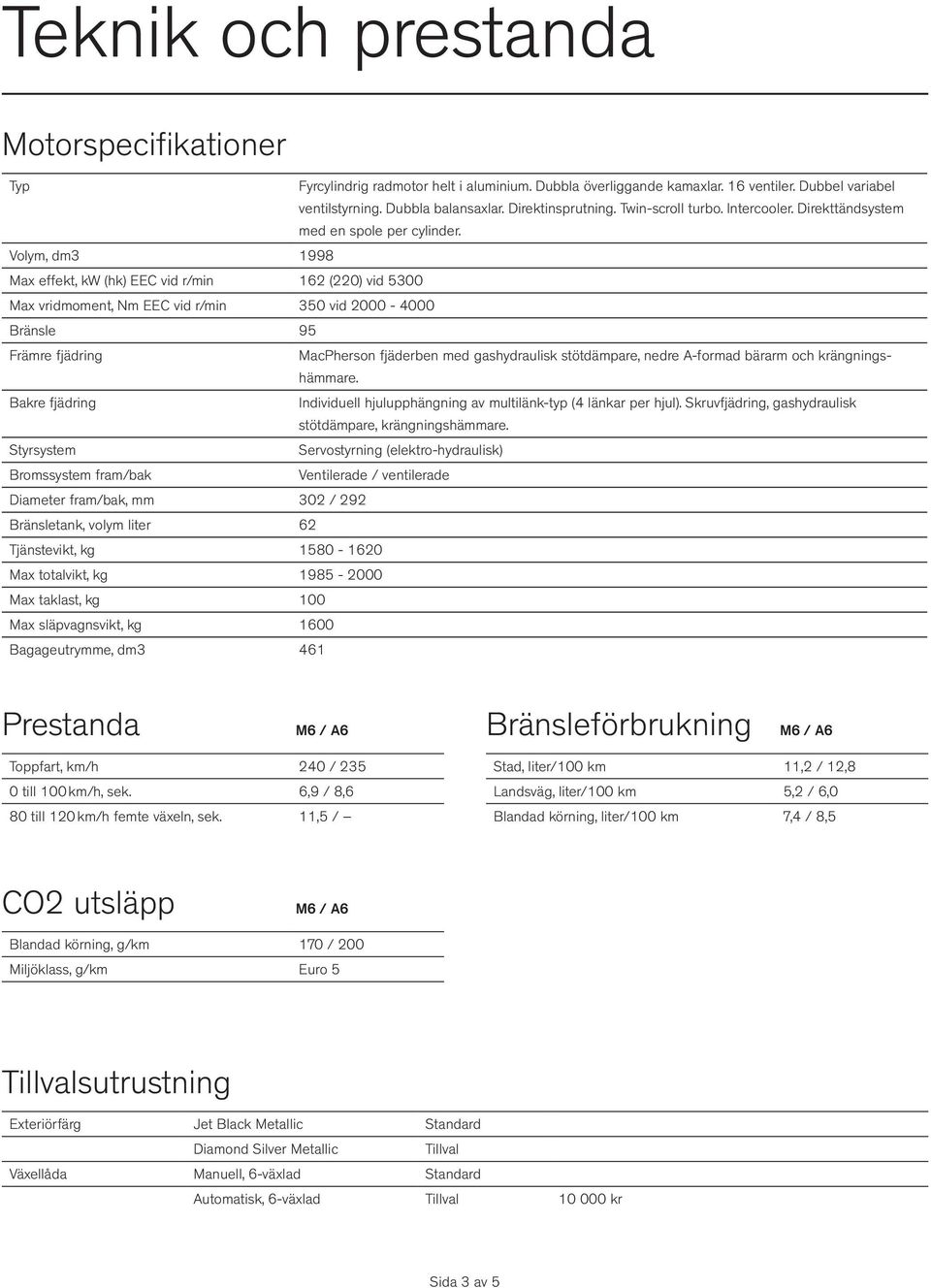 Volym, dm3 1998 Max effekt, kw (hk) EEC vid r/min 162 (220) vid 5300 Max vridmoment, Nm EEC vid r/min 350 vid 2000-4000 Bränsle 95 Främre fjädring MacPherson fjäderben med gashydraulisk stötdämpare,