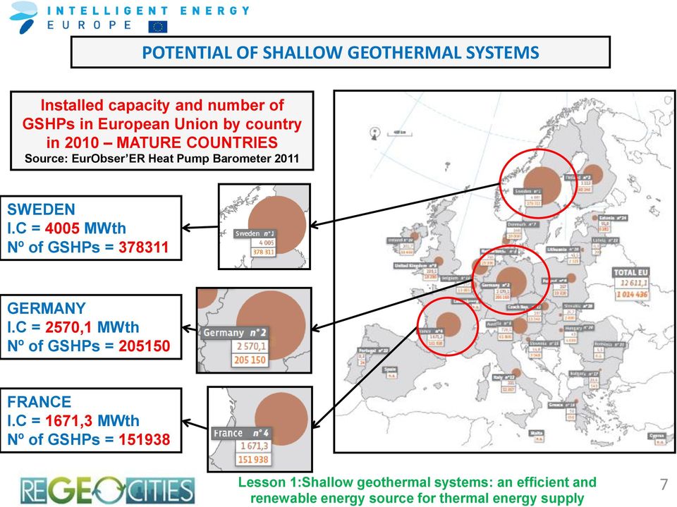 C = 4005 MWth Nº of GSHPs = 378311 GERMANY I.C = 2570,1 MWth Nº of GSHPs = 205150 FRANCE I.