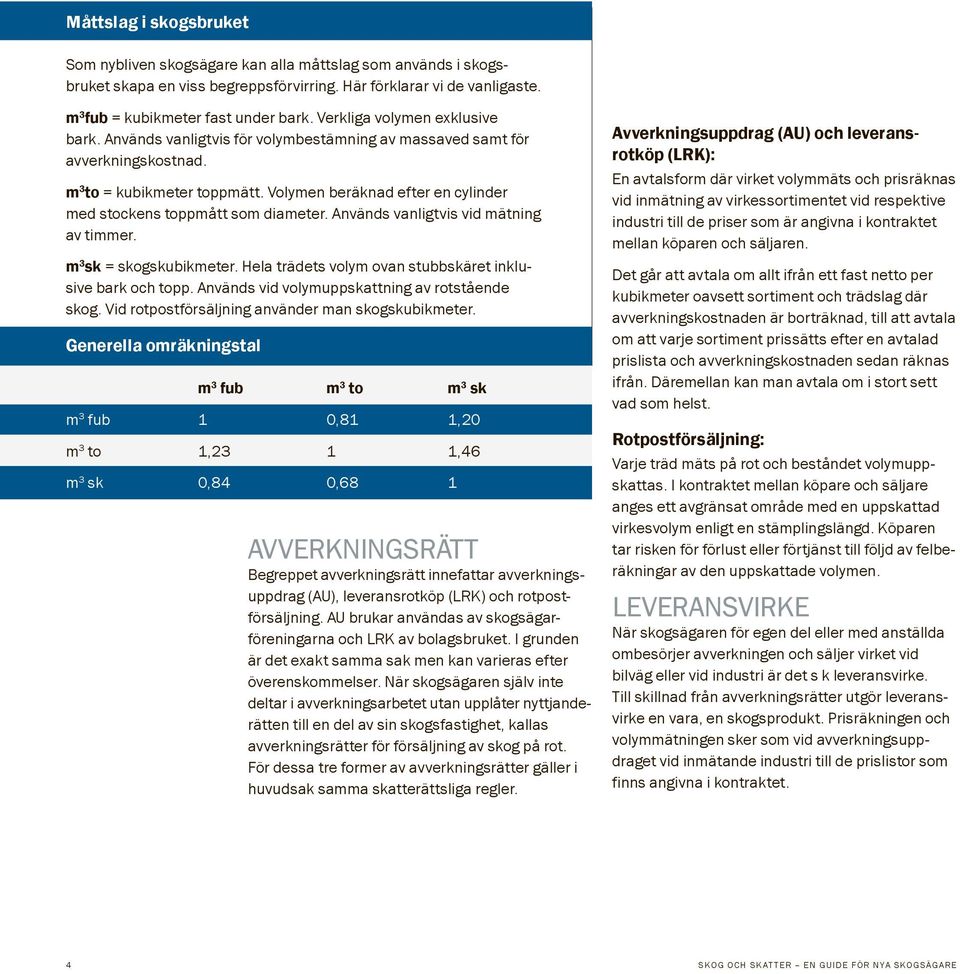 Volymen beräknad efter en cylinder med stockens toppmått som diameter. Används vanligtvis vid mätning av timmer. m 3 sk = skogskubikmeter. Hela trädets volym ovan stubbskäret inklusive bark och topp.