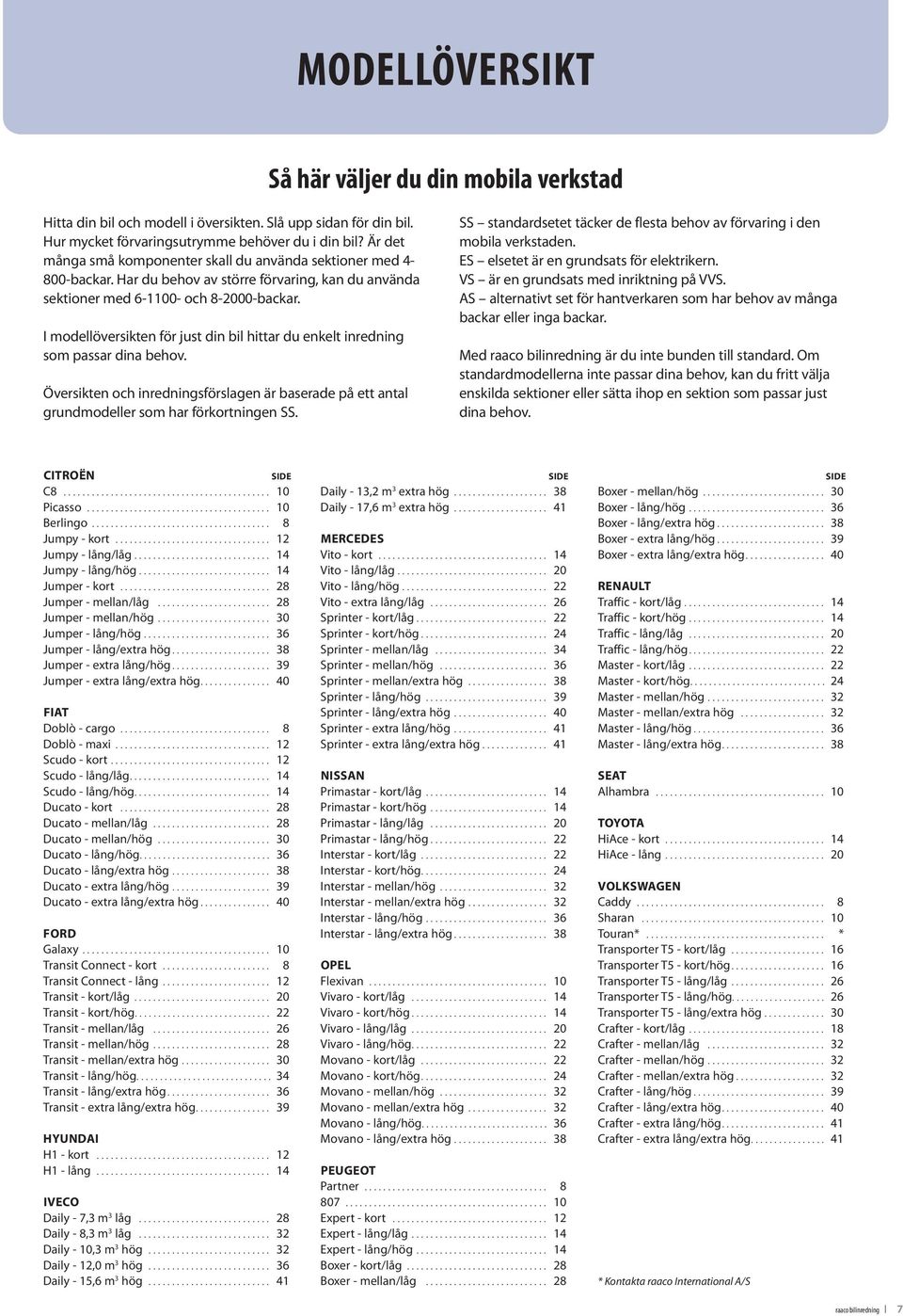 I modellöversikten för just din bil hittar du enkelt inredning som passar dina behov. Översikten och inredningsförslagen är baserade på ett antal grundmodeller som har förkortningen SS.