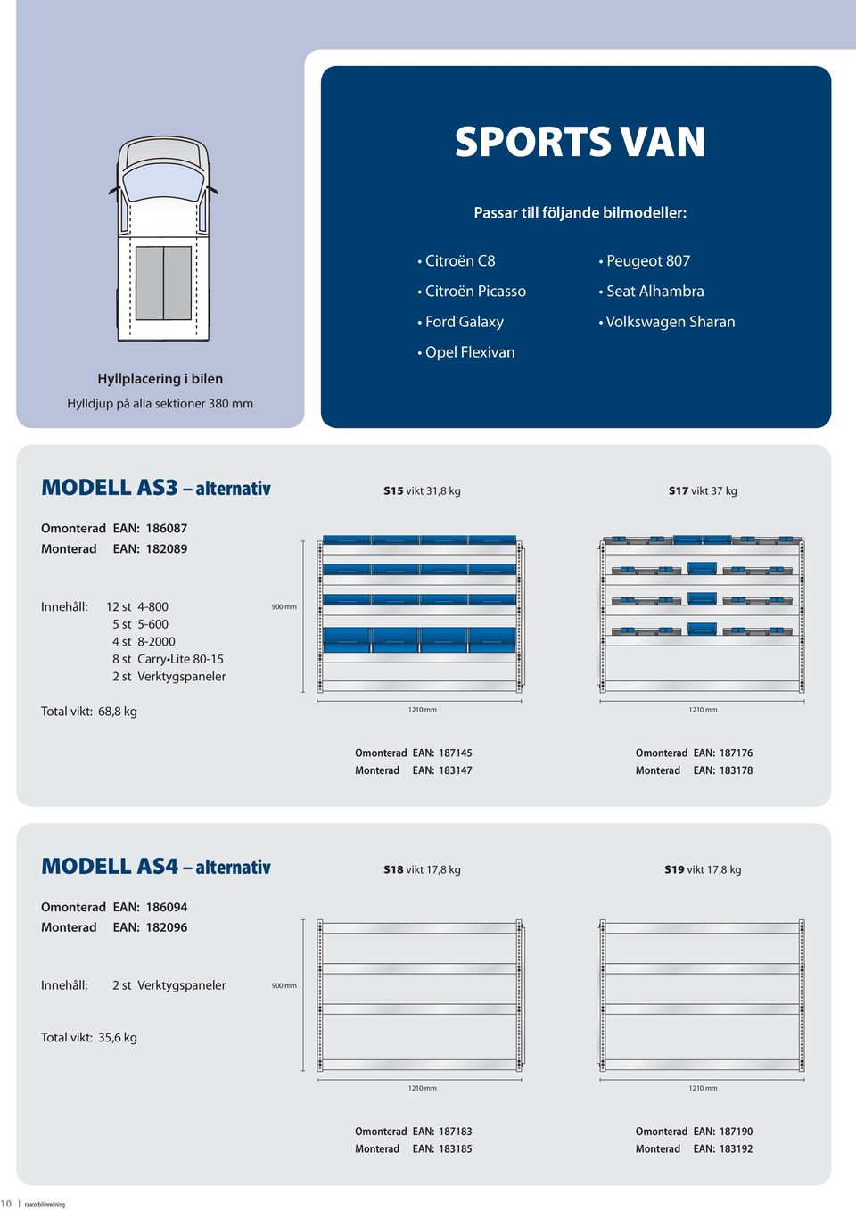 80-15 900 mm Total vikt: 68,8 kg Sportsvan AS4 ( Omonterad EAN: 187145 Omonterad EAN: 187176 Monterad EAN: 183147 Monterad EAN: 183178 MODELL AS4 alternativ S18 vikt 17,8 kg S19 vikt 17,8