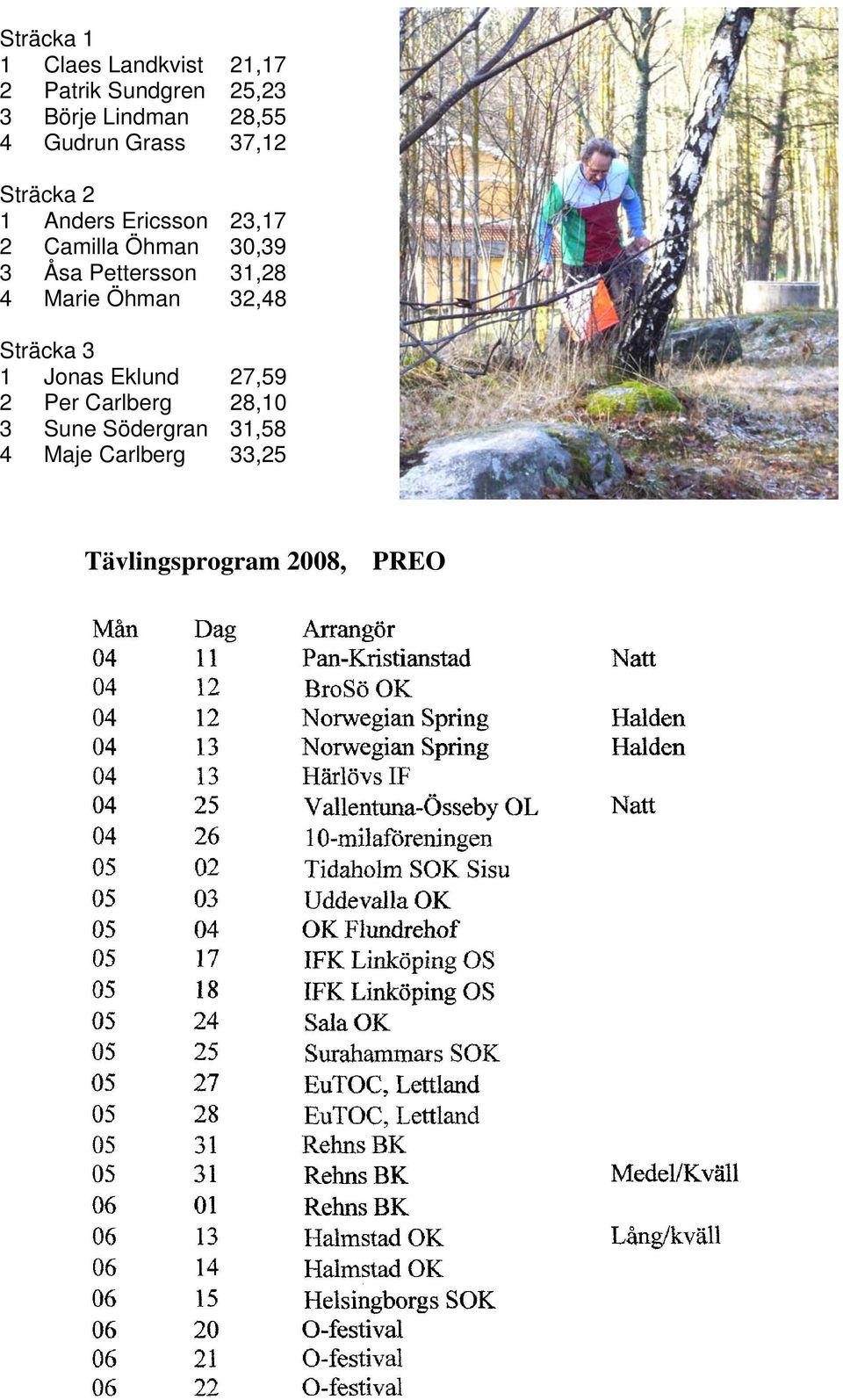Åsa Pettersson 31,28 4 Marie Öhman 32,48 Sträcka 3 1 Jonas Eklund 27,59 2 Per