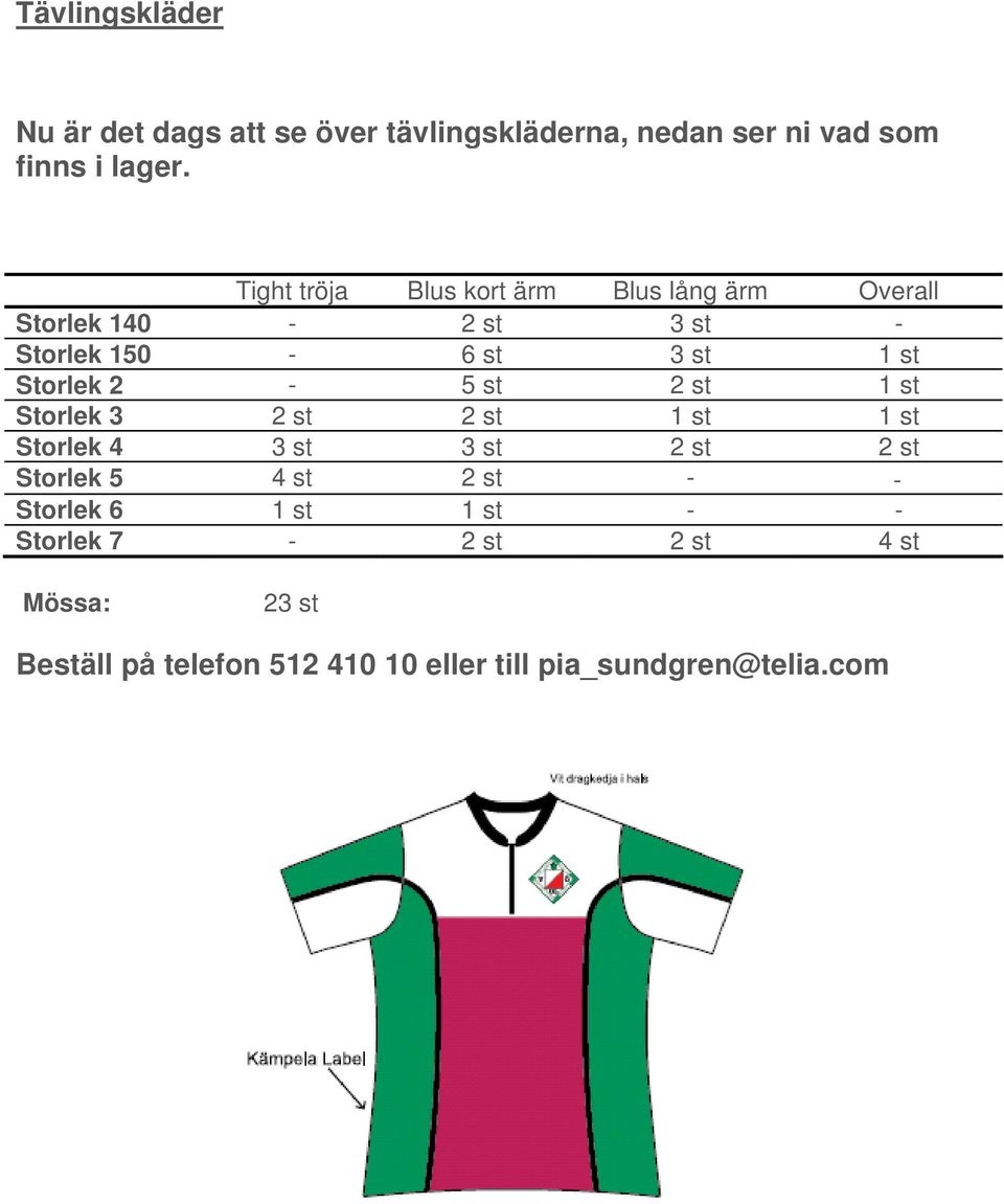 2-5 st 2 st 1 st Storlek 3 2 st 2 st 1 st 1 st Storlek 4 3 st 3 st 2 st 2 st Storlek 5 4 st 2 st - -