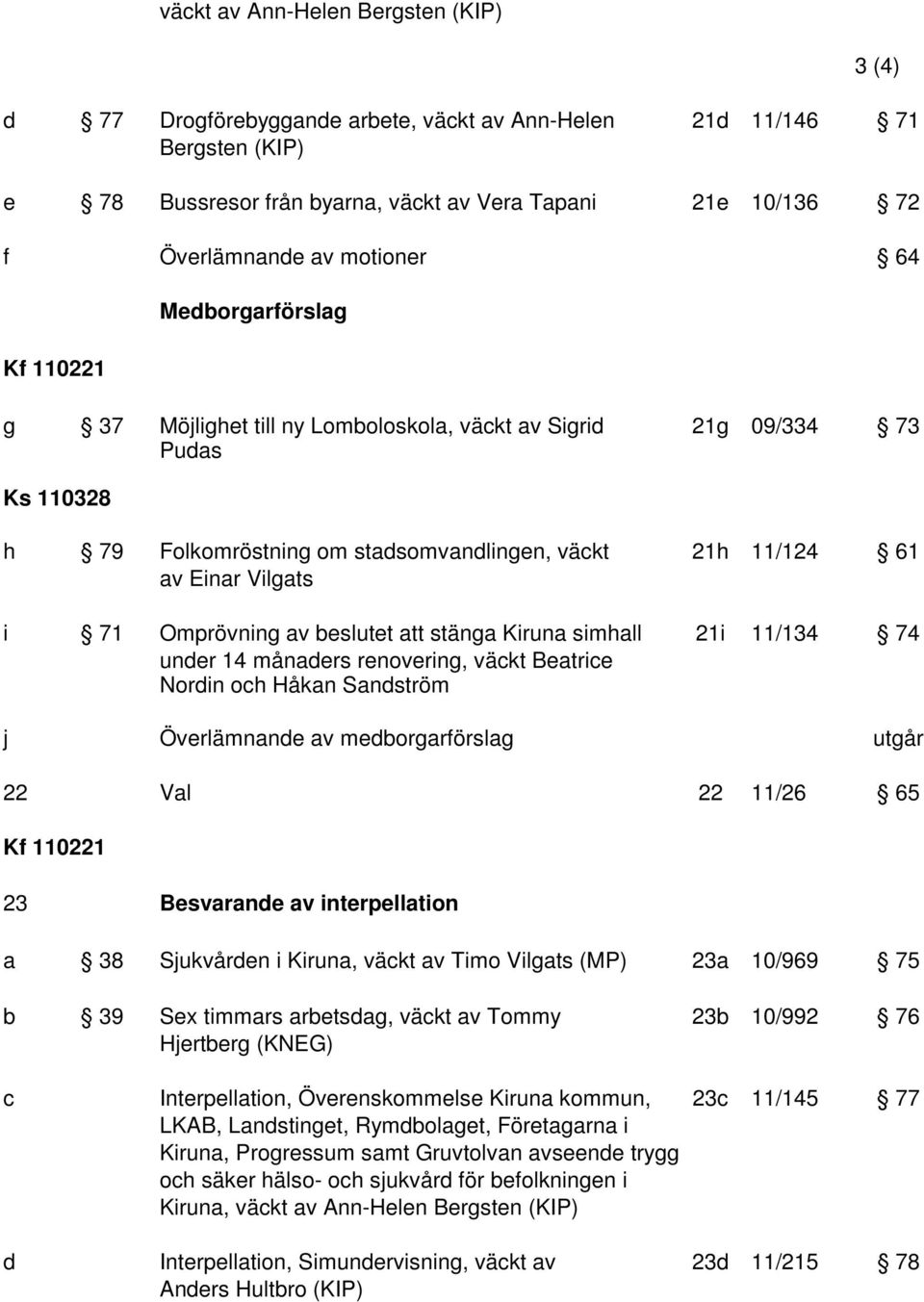 Vilgats i 71 Omprövning av beslutet att stänga Kiruna simhall 21i 11/134 74 under 14 månaders renovering, väckt Beatrice Nordin och Håkan Sandström j Överlämnande av medborgarförslag utgår 22 Val 22