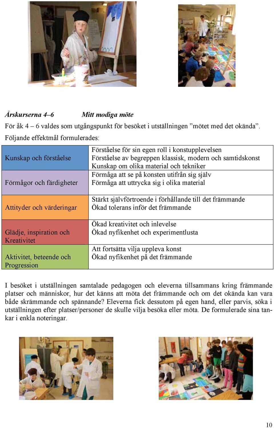 tekniker Förmåga att se på konsten utifrån sig själv Förmågor och färdigheter Förmåga att uttrycka sig i olika material Attityder och värderingar Glädje, inspiration och Kreativitet Aktivitet,