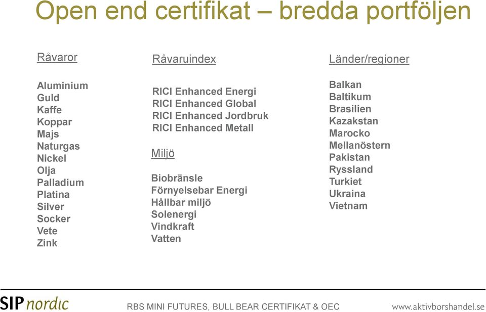 Metall Miljö Biobränsle Förnyelsebar Energi Hållbar miljö Solenergi Vindkraft Vatten Länder/regioner Balkan Baltikum