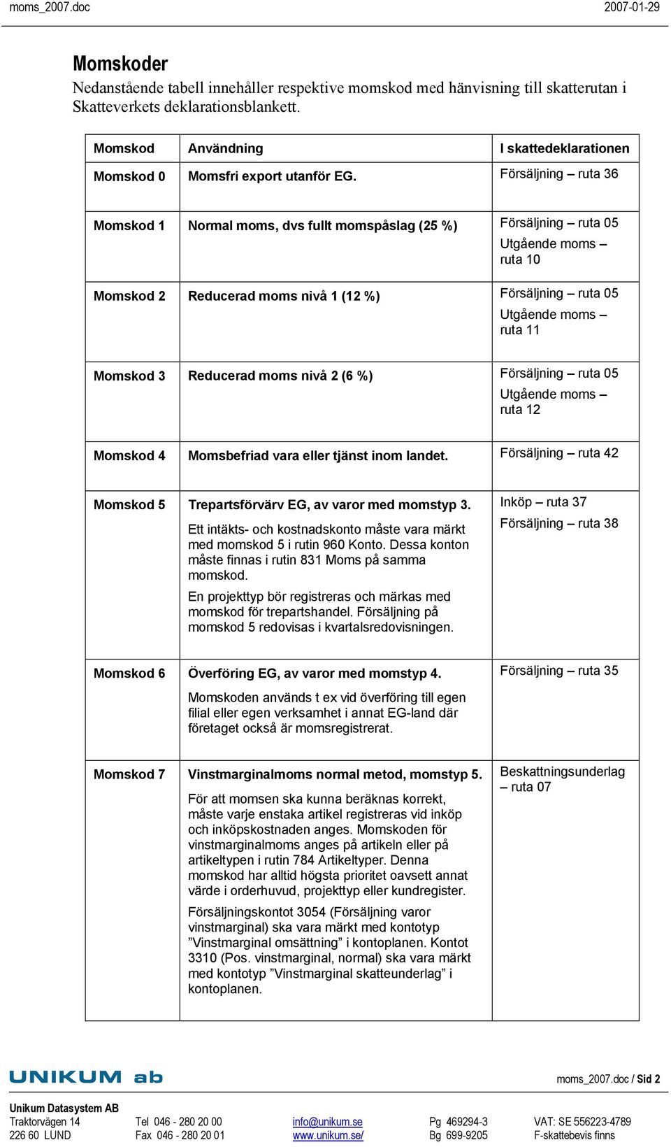 Försäljning ruta 36 Momskod 1 Normal moms, dvs fullt momspåslag (25 %) Försäljning ruta 05 ruta 10 Momskod 2 Reducerad moms nivå 1 (12 %) Försäljning ruta 05 ruta 11 Momskod 3 Reducerad moms nivå 2