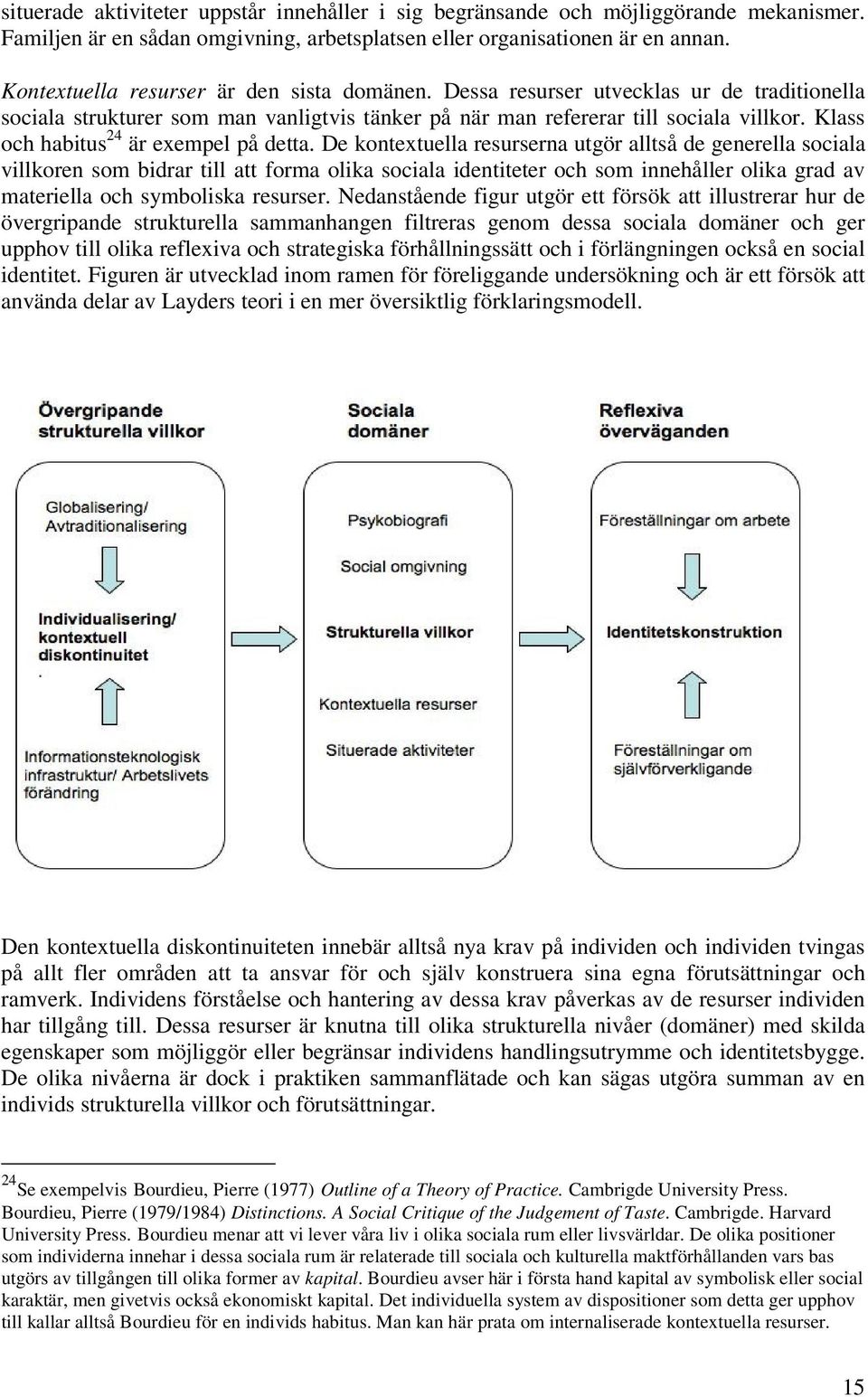 Klass och habitus 24 är exempel på detta.