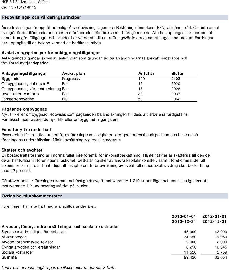 Tillgångar och skulder har värderats till anskaffningsvärde om ej annat anges i not nedan. Fordringar har upptagits till de belopp varmed de beräknas inflyta.