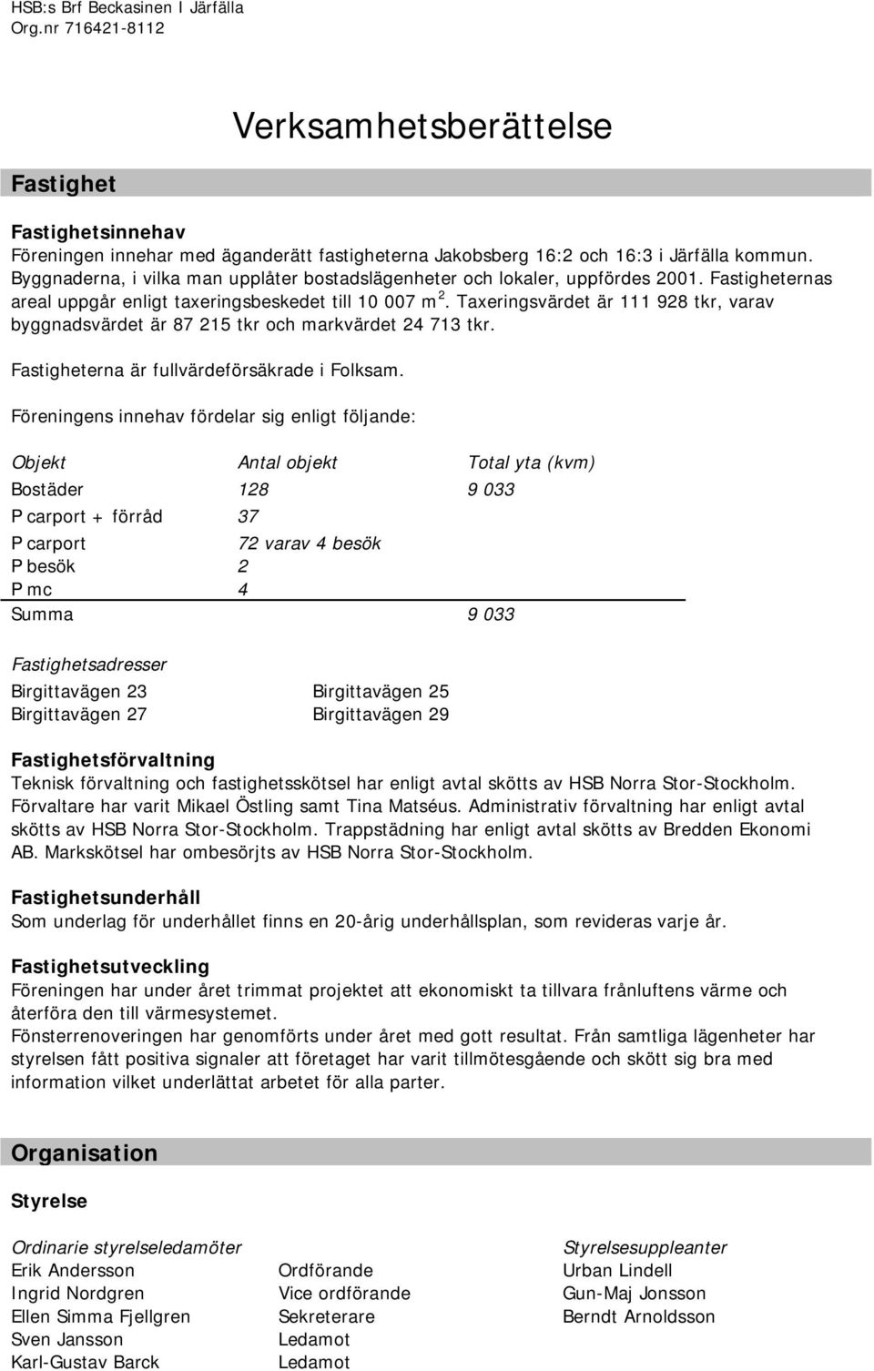 Taxeringsvärdet är 111 928 tkr, varav byggnadsvärdet är 87 215 tkr och markvärdet 24 713 tkr. Fastigheterna är fullvärdeförsäkrade i Folksam.